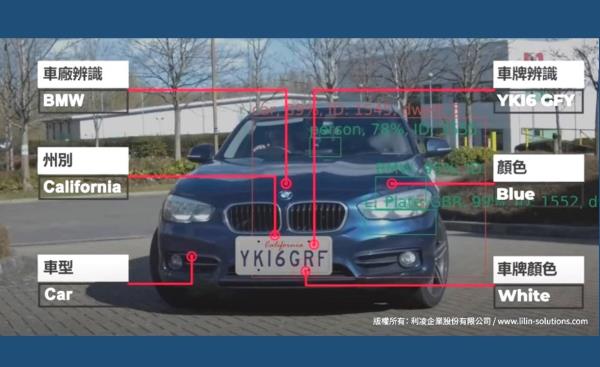 智慧化車牌&車種辨識系統～開什麼車，AI都知道！