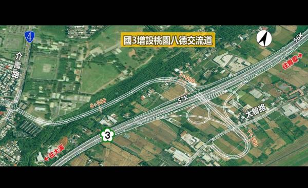 國道3號將投入近80億增設桃園八德交流道，預計2030年完工