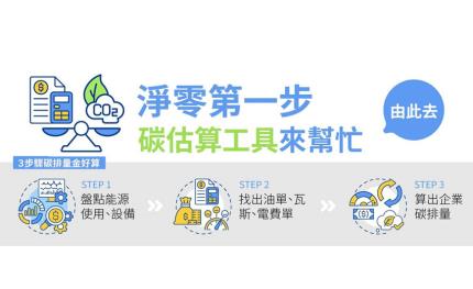 經濟部推出簡易碳估算工具　讓中小企業碳盤查輕鬆上手