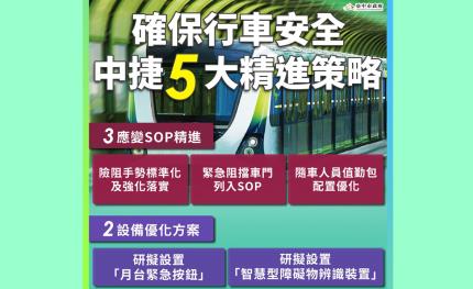 中捷加強行車安全，研擬「月台緊急按鈕」與「智慧型障礙物辨識裝置」優化方案