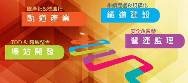 鐵道局積極開發智慧化雲端系統，強化工地管理作業