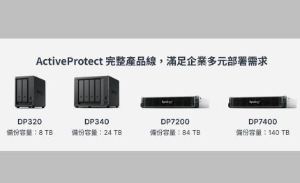 Synology ActiveProtect最新成員DP7200登場，滿足企業備份資料增長需求