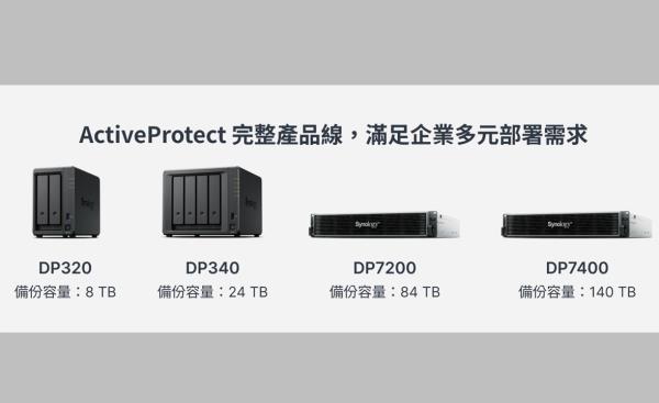 Synology ActiveProtect最新成員DP7200登場，滿足企業備份資料增長需求