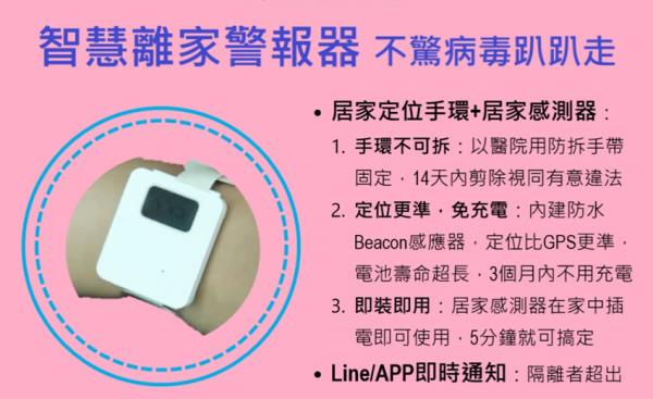 智慧防疫科技，落實民眾居家檢疫