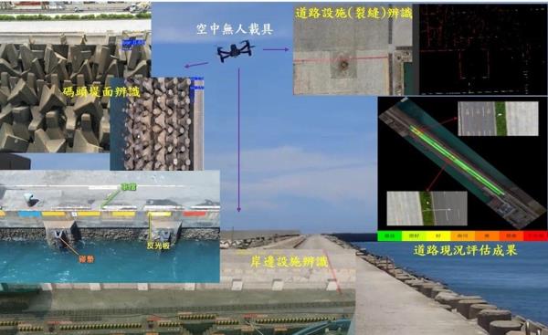 運用無人機結合AI影像辨識技術，提升港區智慧巡查效能