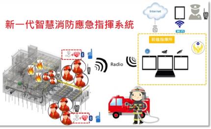 產官學合作下的新一代智慧消防應急指揮系統，即時掌握並確保消防人員安全