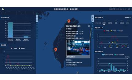 以智慧科技推動EHS數位轉型助企業落實安全、合規與永續