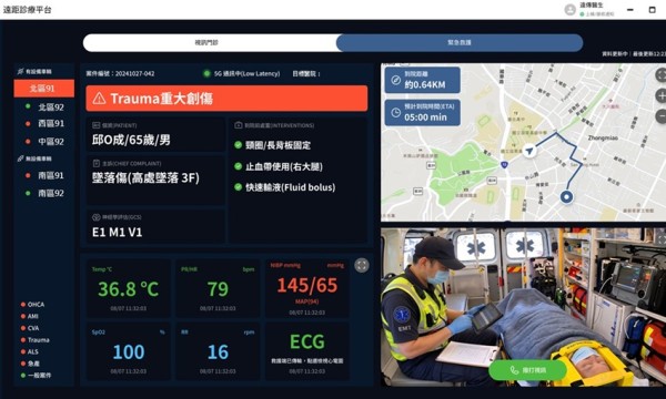 遠傳「5G緊急救護一站通」上路！爭取黃金救援時間