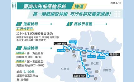 台南捷運再傳捷報，藍延線可研交通部審查通過