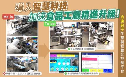 智慧科技加速傳統食品工廠精進升級