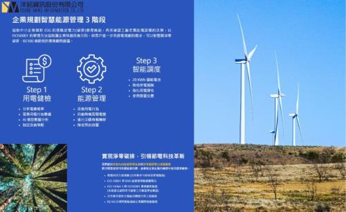 一場從工廠開始的綠色革命：洋銘資訊的ESG實踐之路