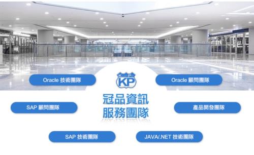 從智慧製造轉型為提供綠色智造節能減碳解決方案-冠品資訊打造節能減碳整合解決方案