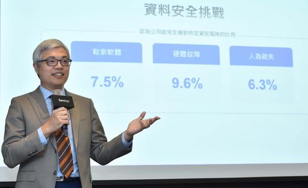 台灣企業不到 10% 有信心完整抵禦勒索病毒，Synology提出3大資料管理改善方向