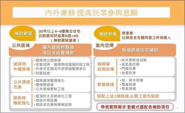 內政部啟動「老屋延壽計畫」，補助老宅提升建物安全及改善居住品質