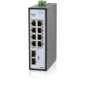 工業級 GbE 交換機 - IGS-802CS