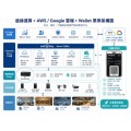 Cellbedell 去中心化邊緣運算智慧建築 AI 營運平台