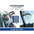 鐵路受電弓狀態近距監測系統