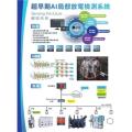 視覺型科技防災-超早期AI局部放電檢測系統