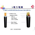 耐熱電纜