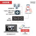 和平整合 Vaidio人工智慧安防系統