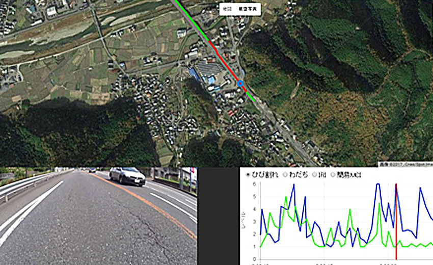NEC與福田道路運用AI技術推出路面鋪設損傷診斷系統