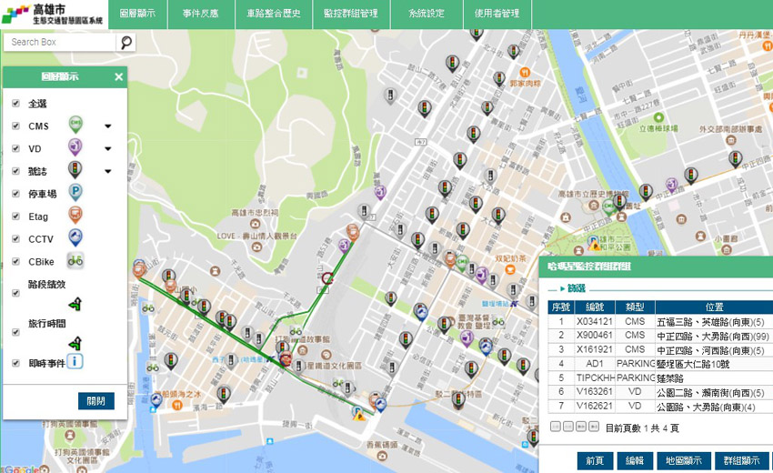 高雄市打造哈瑪星生態智慧運輸社區