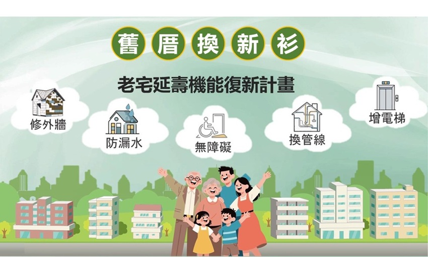 行政院50億元特別預算挹注老宅延壽計畫，全面提升住宅安全機能