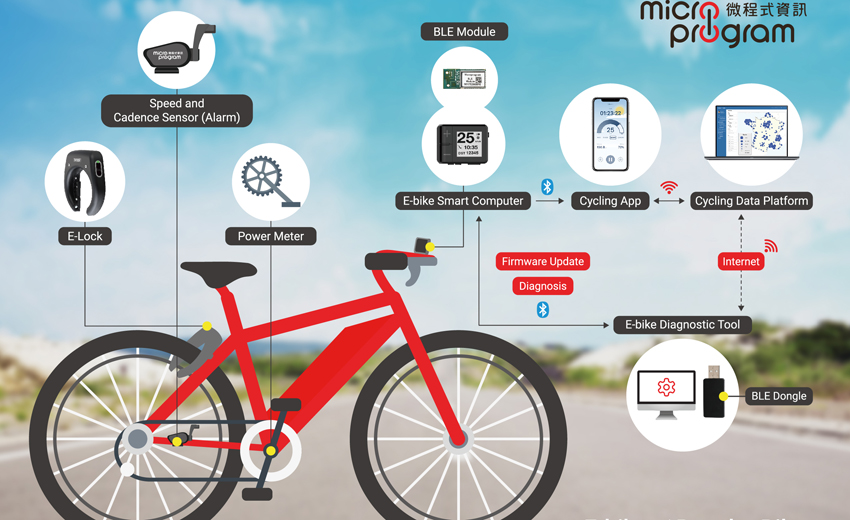 微程式提供完整E-Bike物聯網服務