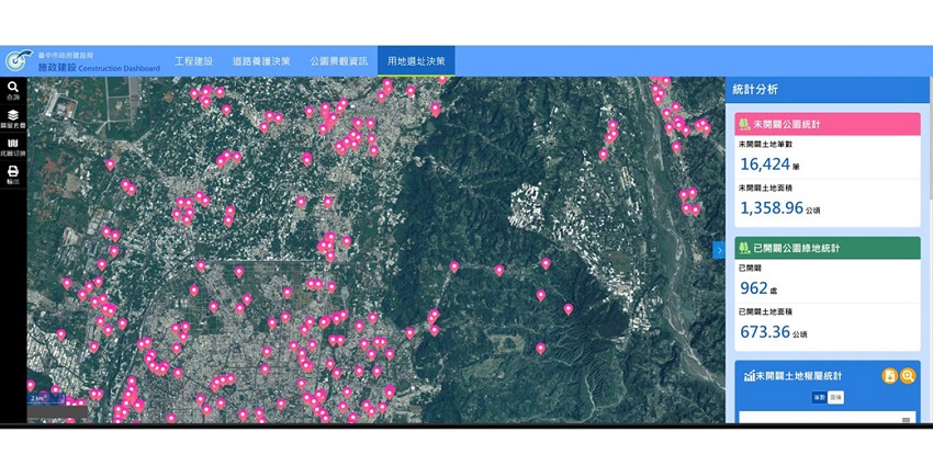 台中市打造「工程智慧選址系統」　讓預算執行效益極大化