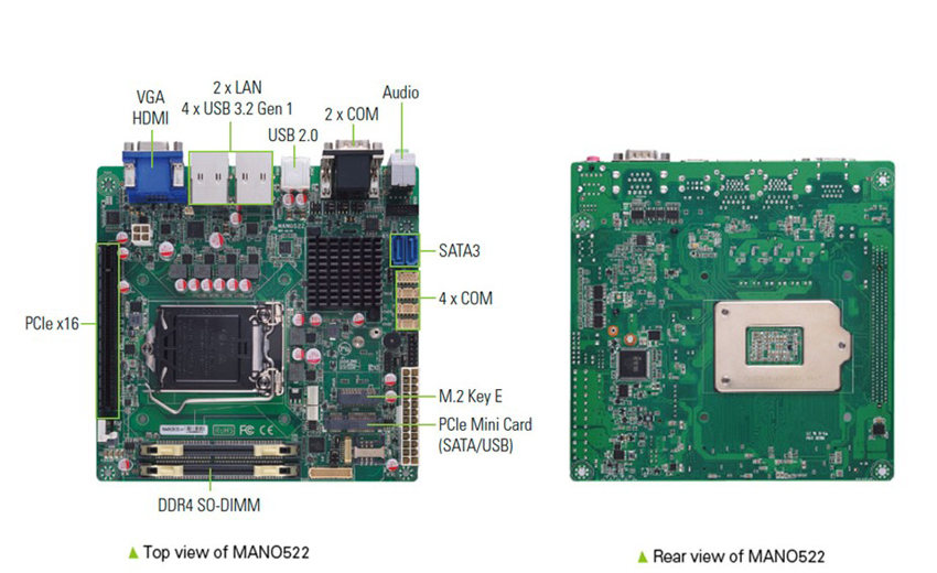 艾訊推出Intel® Coffee Lake工業級Mini-ITX主機板　具4K高畫質與獨立雙顯功能