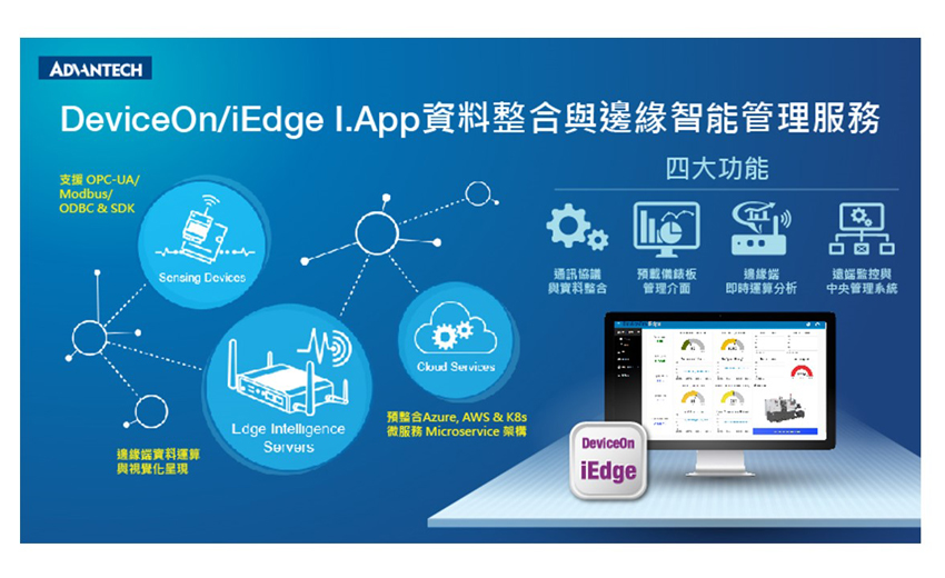 研華推出DeviceOn/iEdge Industrial App　加速實現資料整合與邊緣智能管理