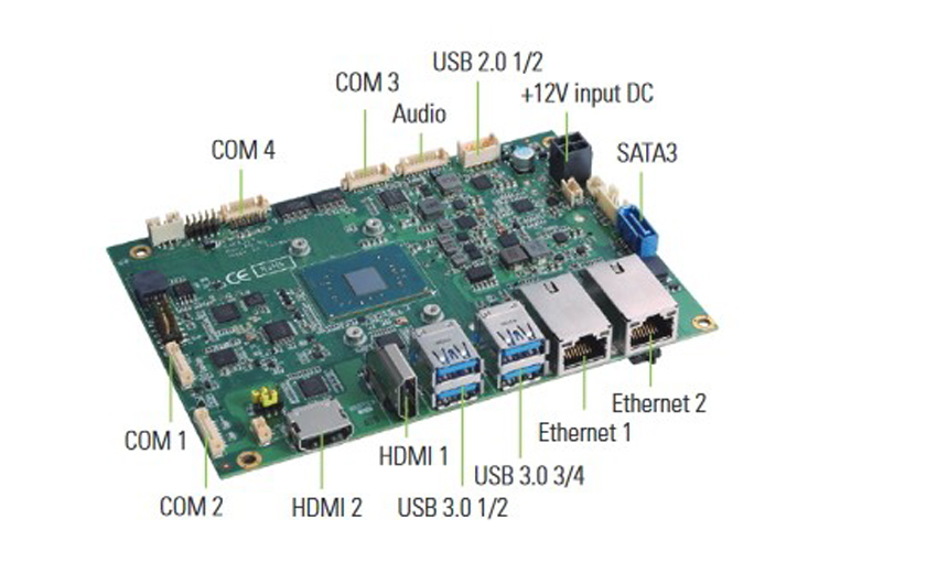 艾訊推出工業級3.5吋嵌入式單板電腦CAPA315　支援雙HDMI顯示埠