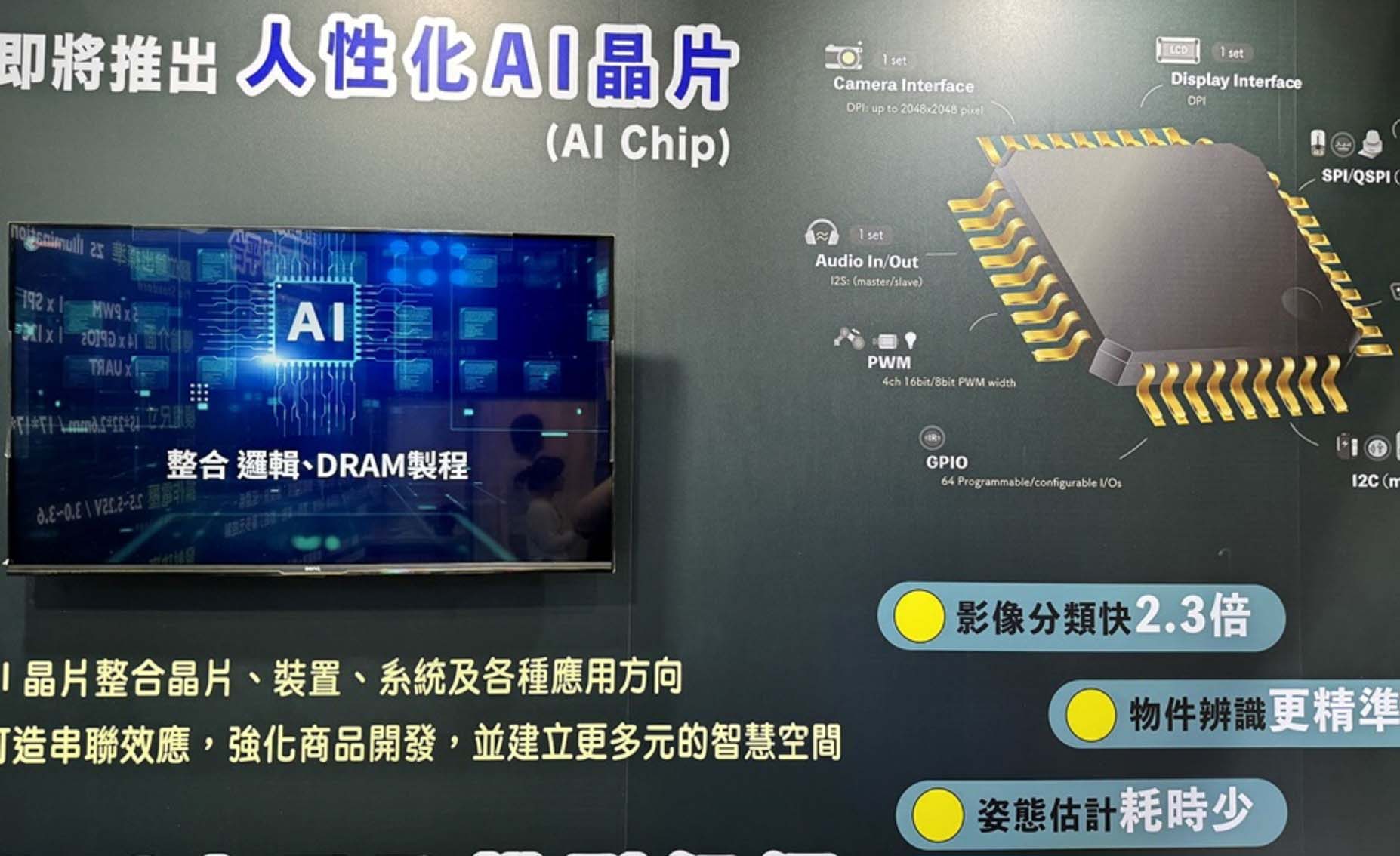 智成電子於Secutech 2024首度曝光AI晶片概念，攜BLE搶攻AIoT商機