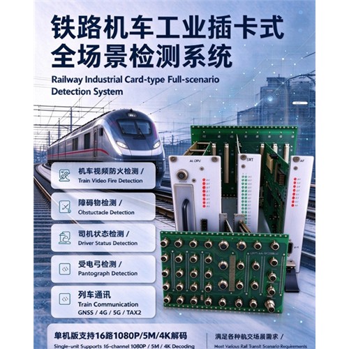 列車插卡式工業檢測系統 列車插卡式工業檢測系統