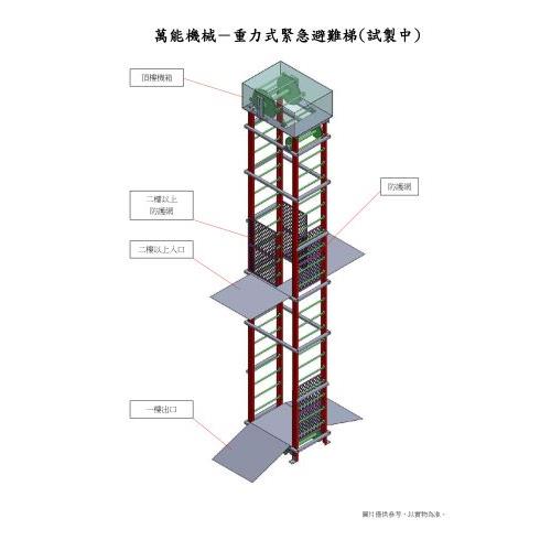 WM-02 重力式緊急避難梯