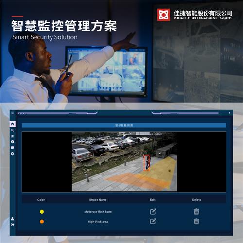 智慧監控管理方案
