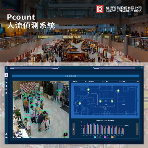 Pcount人流偵測系統
