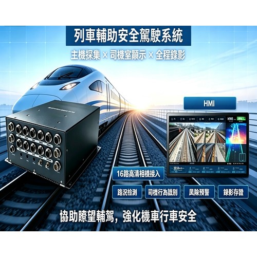 列車智能輔助駕駛系統