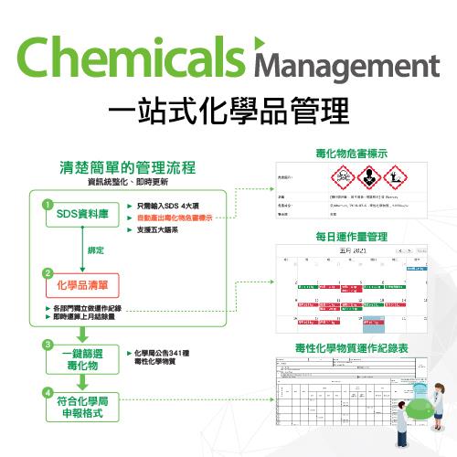 Chemicals Management - 一站式化學品管理