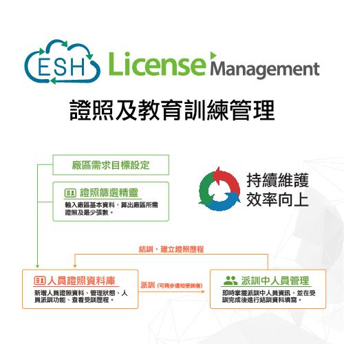 License Management - 證照及教育訓練管理