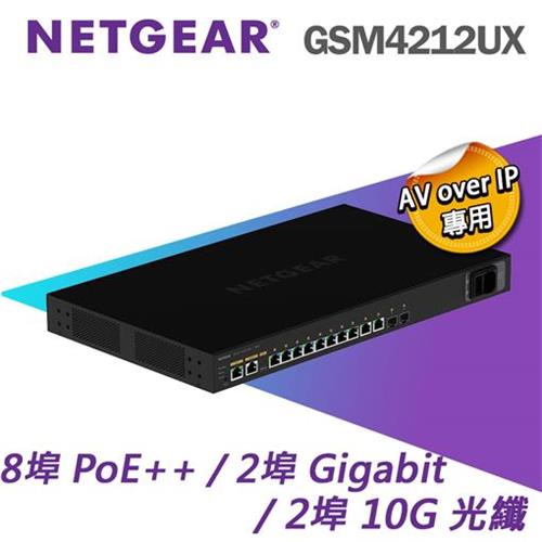 NETGEAR PoE交換器