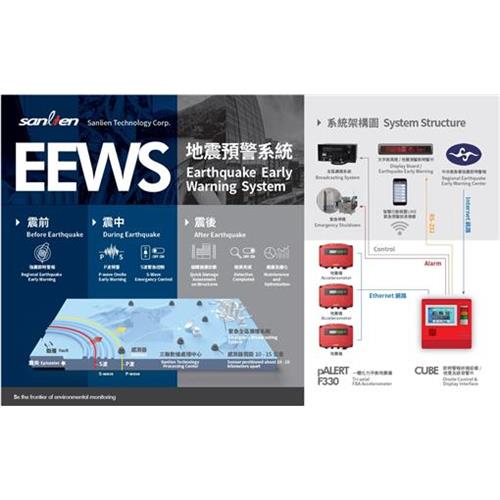 EEWS地震預警系統 複合終端即時顯示與告警終端主機